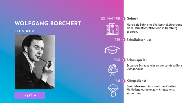 Steckbrief über Wolfgang Borchert Wolfgang Borchert