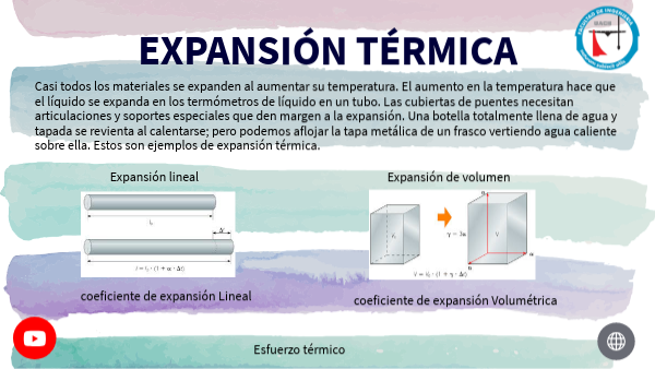 EXPANSIÓN TÉRMICA