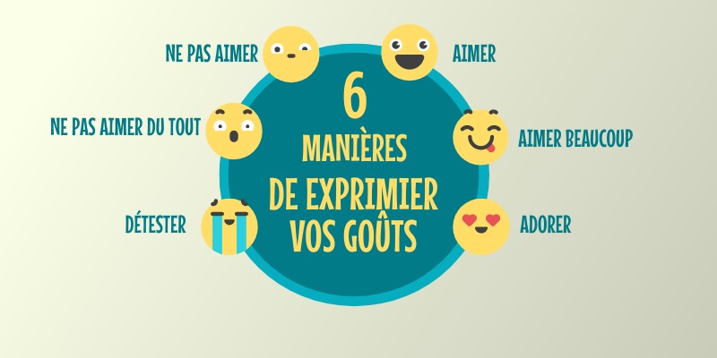 Exprimer vos goûts - Unité 2 - Défi 1