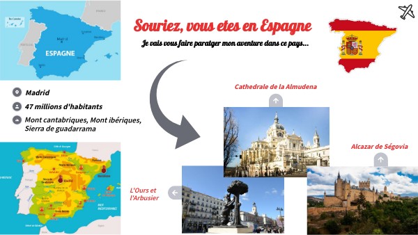 Presentation Espagne by axelgadais44 on Genially