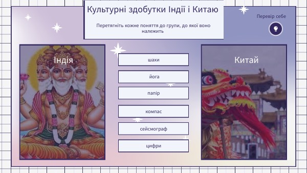 Стародавні Індія і Китай