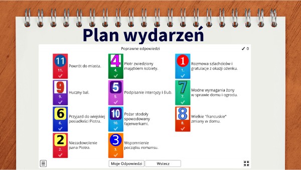 żona Modna Plan Wydarzeń Scenariusze Lekcji view.genial.ly