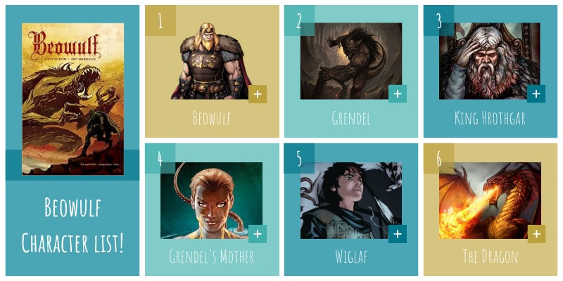 Beowulf Character Map beowulf-character-map