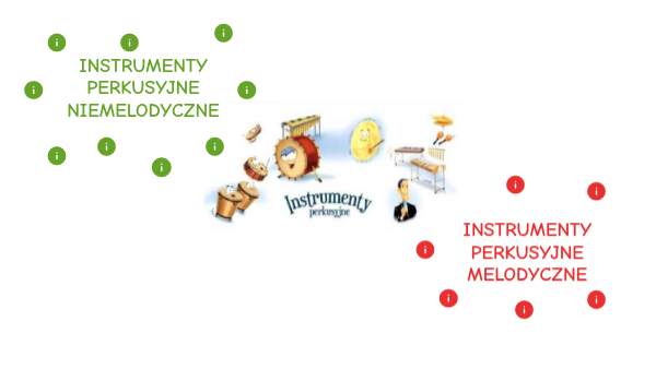 Instrumenty Perkusyjne Melodyczne I Niemelodyczne view.genial.ly