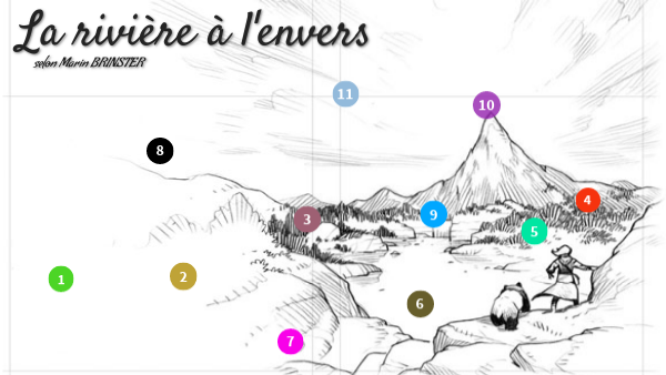 MARIN, La rivière à l'envers by Lycée Stendhal on Genially