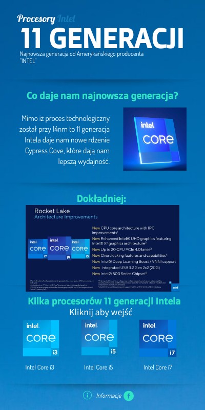 Intel 11 gen