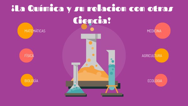 La Química y su relación con otras ciencias