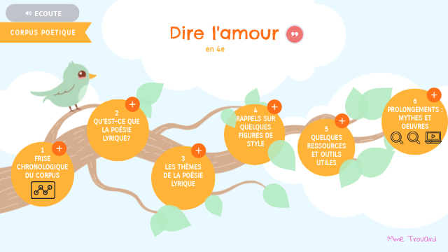 Dire l'amour en 4e