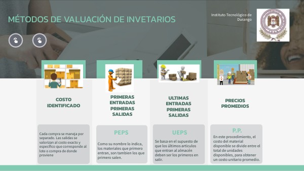 Ventajas De Los Metodos De Valuacion De Inventarios view.genial.ly