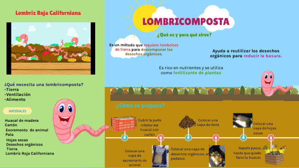 Lombricomposta