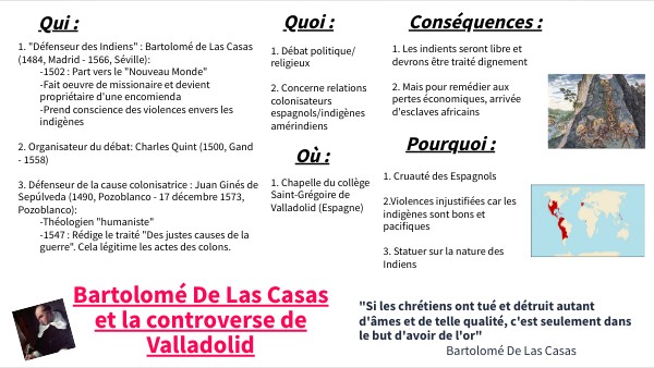 La controverse de Valladolid