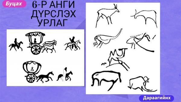 6-р анги Уран сайхны үсэг