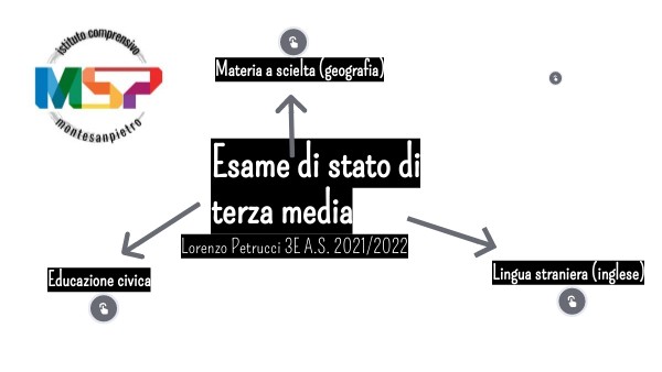 Esame di stato di terza media copertina iniziale