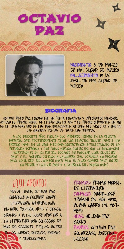 Octavio Paz