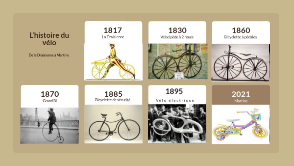 Frise Chronologique V lo Frise Chronologique De Velo DGDSKD
