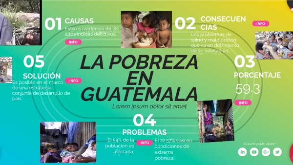 LA POBREZA EN GUATEMALA