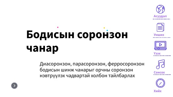 Бодисын соронзон чанар