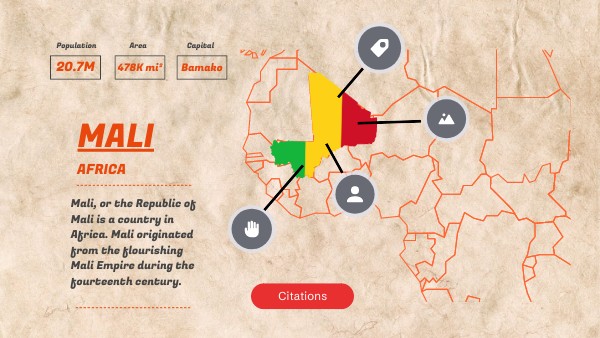 Mali physical geography