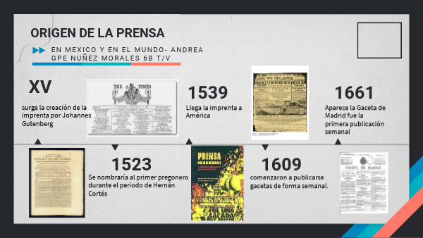 ORIGEN DE LA PRENSA
