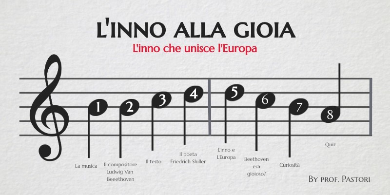 Inno alla gioia