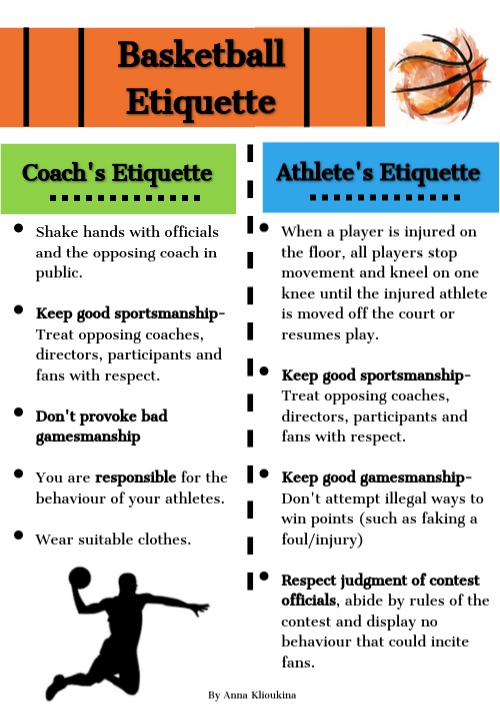 Rhythmic Gymnastics Etiquette