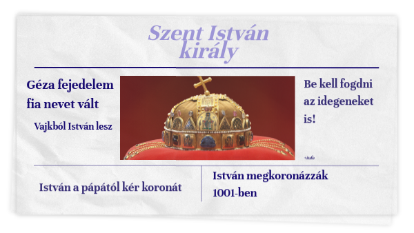 Szent István