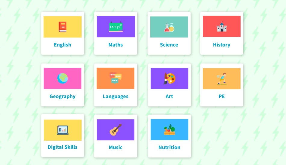 Ks3 Subjects List – Ks3 English Textbook Pdf – GFSOX