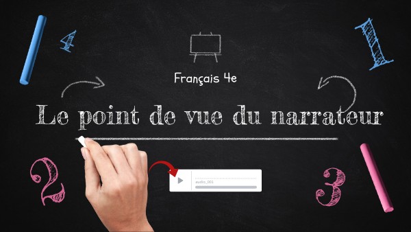 Le point de vue du narrateur 4e