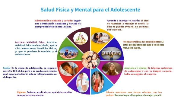 Salud Fisica y Mental para el Adolescente.