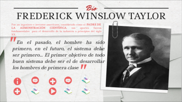 Frederick Taylor Padre de la Administración Cientifica
