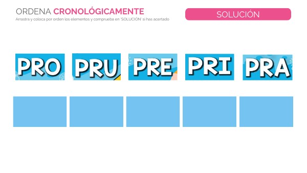 ORDENA CRONOL GICAMENTE PR By Jennifer Centeno On Genially