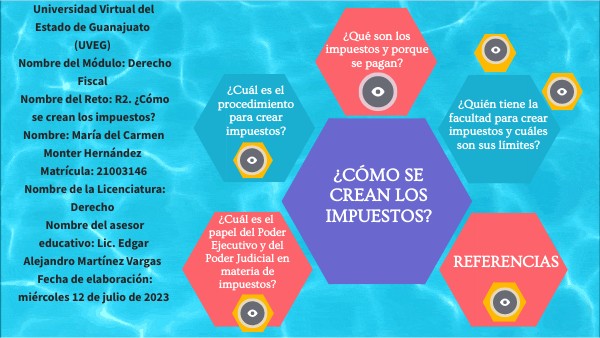 Quien Tiene La Facultad Para Crear Impuestos view.genial.ly