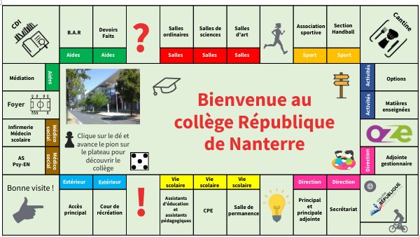 Monopoly Collège République by heloise.brincourt on Genially