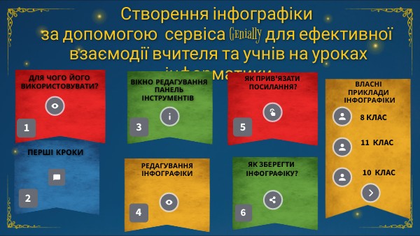 Інфографіка