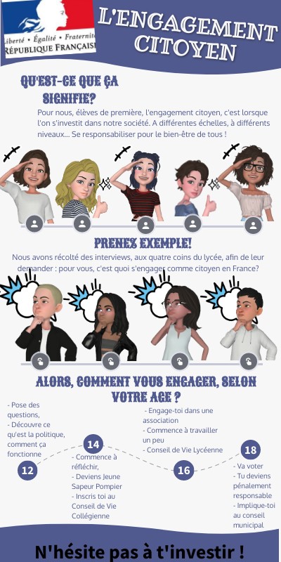 Mon Engagement Citoyen Exemple: Exemples D’Engagement Citoyen – EZWDN