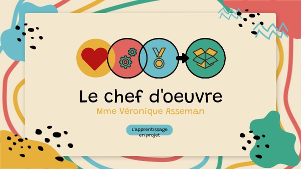LE CHEF D'OEUVRE EN LYCEE PRO