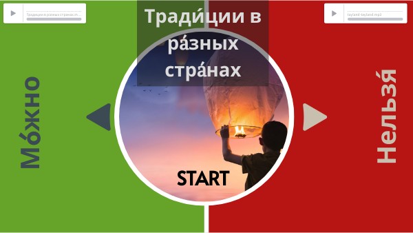 ТРАДИЦИИ В РАЗНЫХ СТРАНАХ