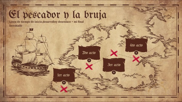 el pescador y la bruja