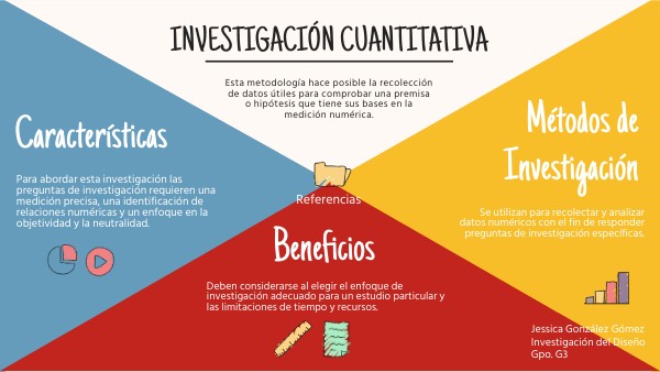 En Que Consiste La Investigacion Cuantitativa