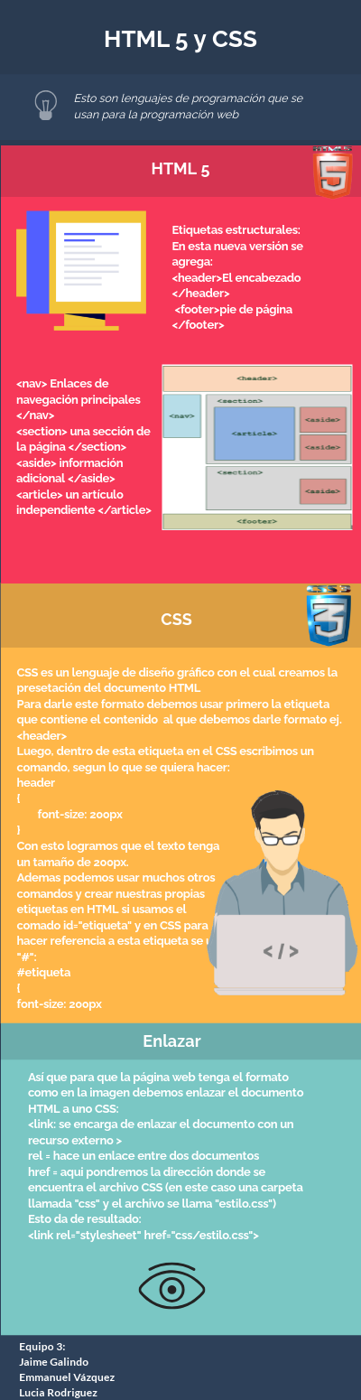HTML 5 y CSS