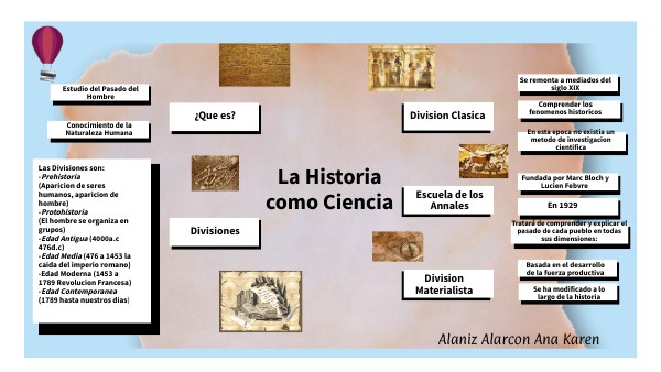 La Historia como Ciencia