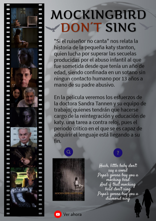 Mockingbird Dont Sing PRUEBA 2