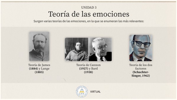 Teoría de las emociones