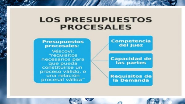 Los Presupuestos Procesales