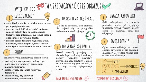 Opis obrazu