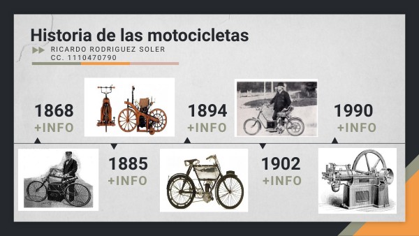 HISTORIA DE LAS MOTOCICLETAS