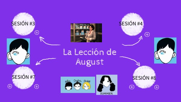 La Lección de August
