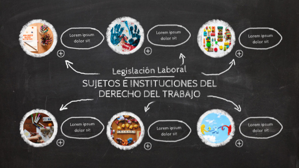 SUJETOS E INSTITUCIONES DEL DERECHO DEL TRABAJO