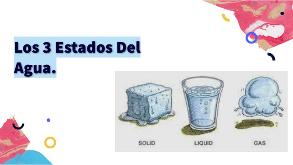 Cuales Son Los 3 Estados Del Agua view.genial.ly