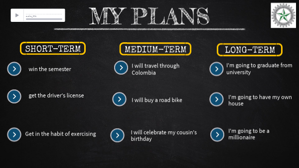 My plans